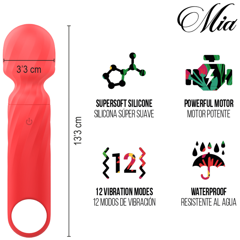 Mini Masseur Wand Rouge 12 Modes Rechargeable USB - Mia