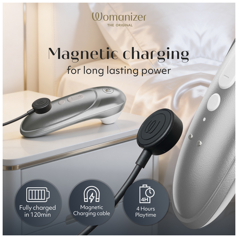 WOMANIZER - STIMULATEUR CLITORIAL PRO À SUCCION 11 NIVEAUX D'INTENSITÉ GRIS ARGENTÉ